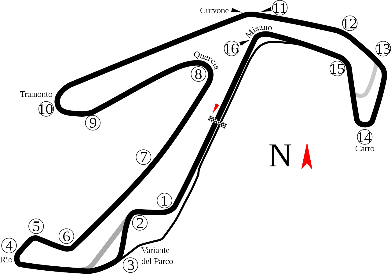 Netherlands_Circuit.png